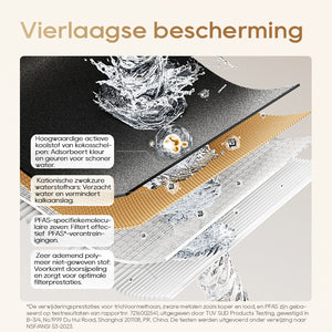 Set van 6 vervangingsfilters voor waterfilters