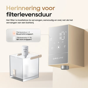 Set van 6 vervangingsfilters voor waterfilters