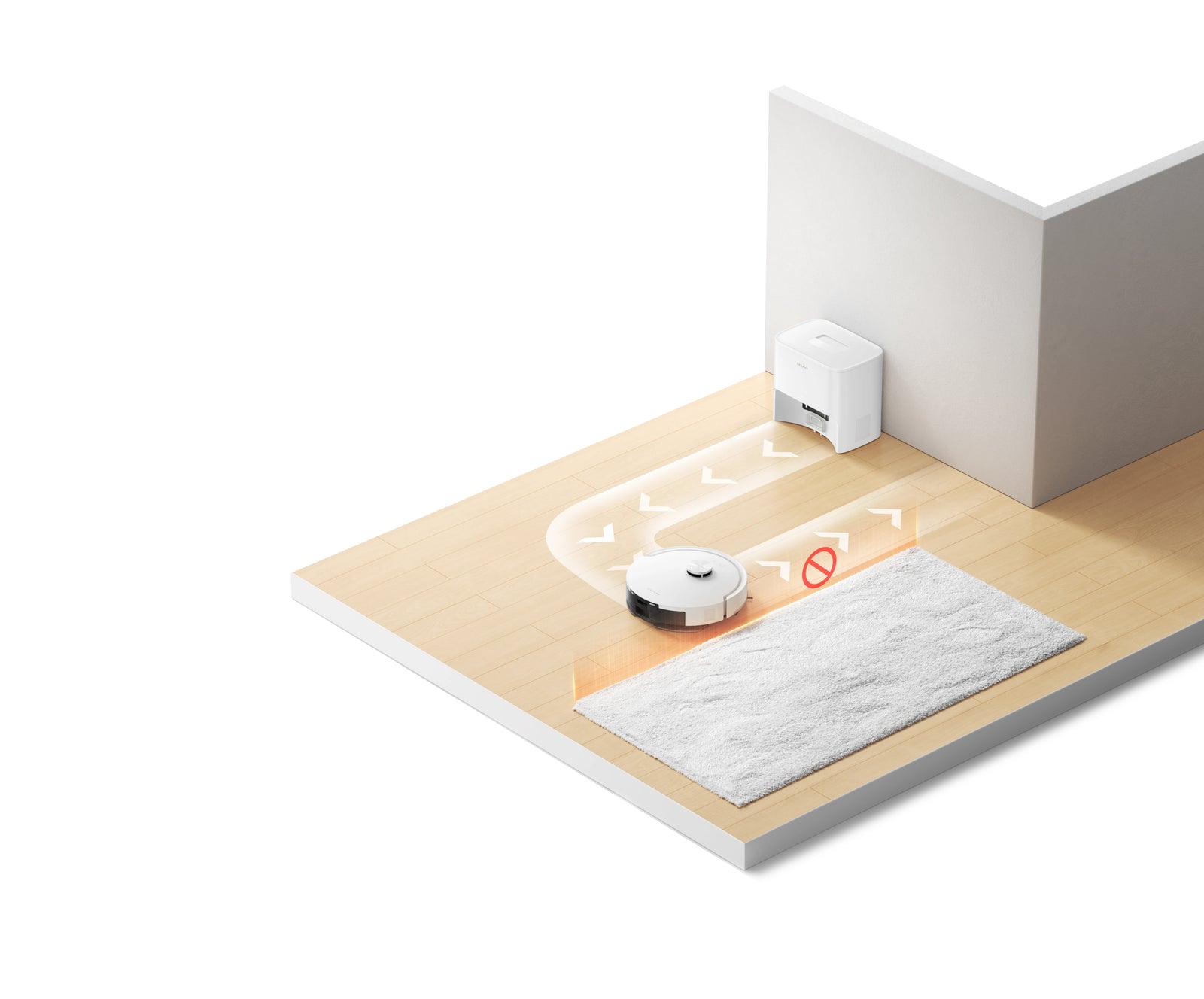 Évitement et protection