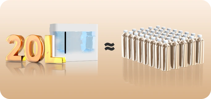 <nobr>20 L = 40 bouteilles d'eau de 500 ml</nobr>