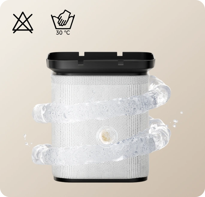 3D‑wasbaar antibacterieel filter